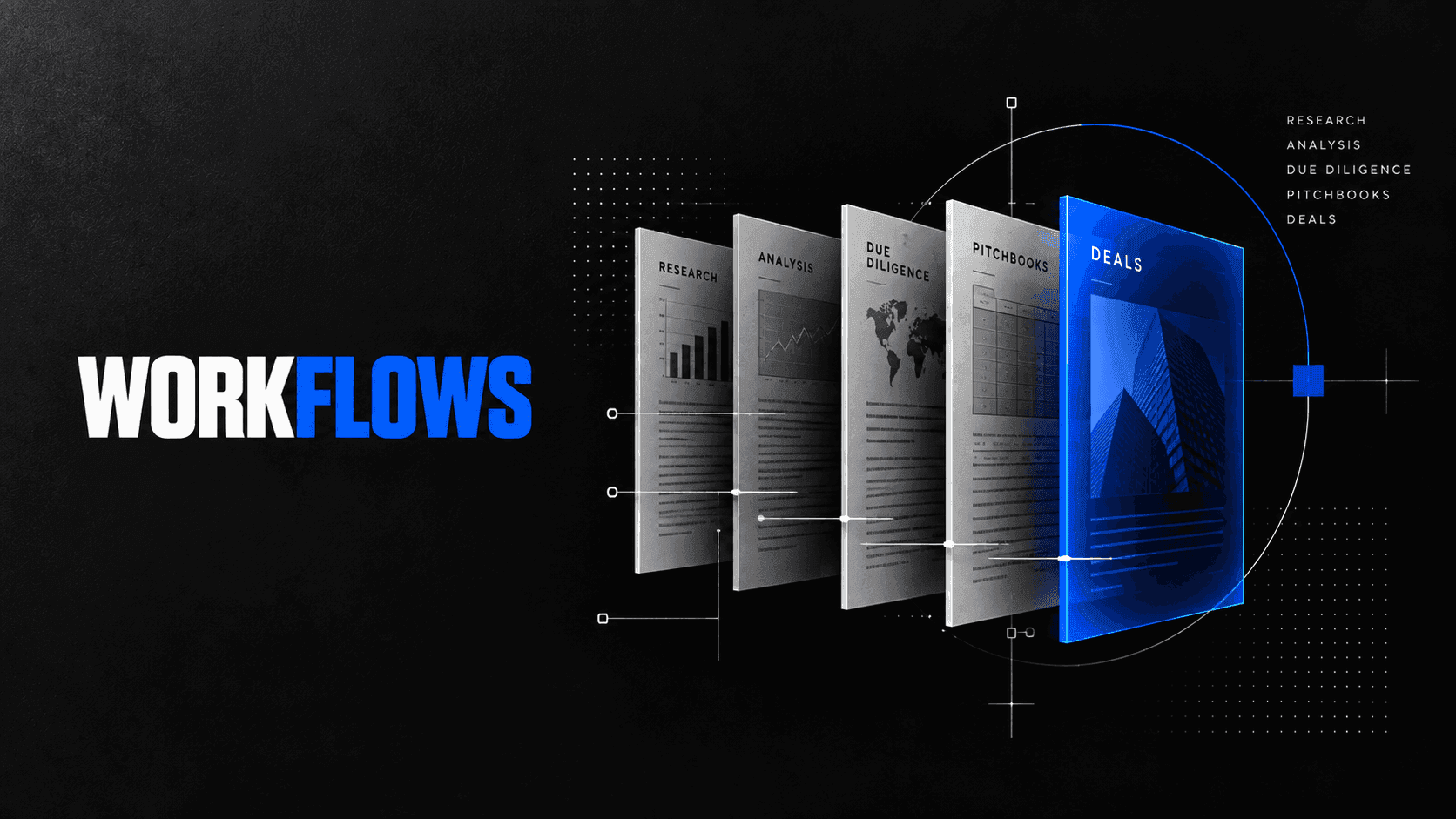 Brexy, 10 Workflows Deal Teams Use